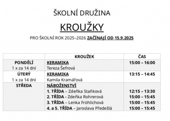 KROUŽKY